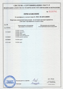 2020.02.06 Элиста - Приложение 1 к сертификату изделия системы водосточной.